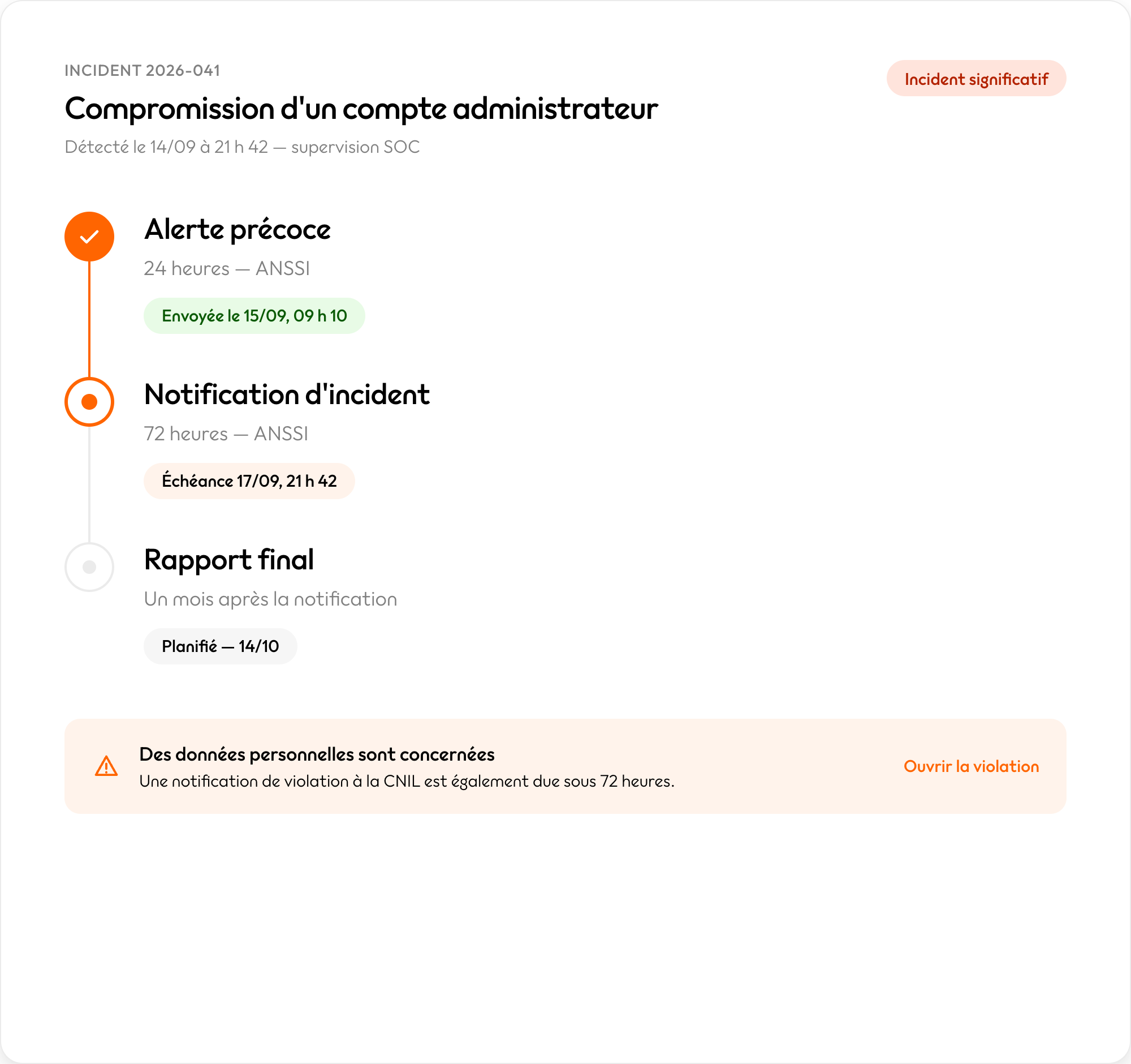 Suivi d’un incident significatif dans Leto : alerte précoce, notification, rapport final et rappel de la notification CNIL